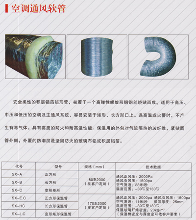空調風管保溫材料 選擇與應用指南